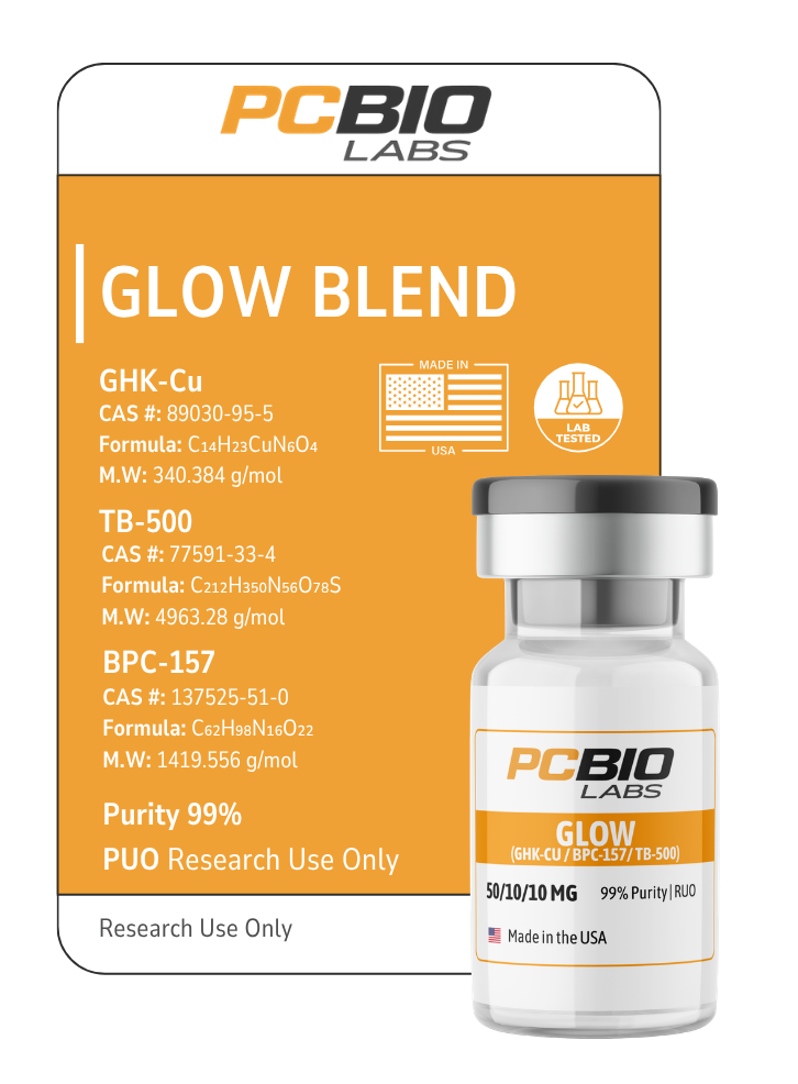 Glow Blend - 70/10/10mg