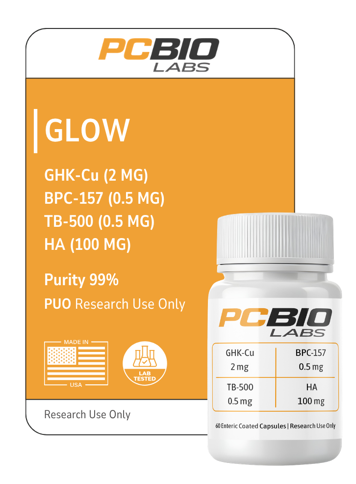 Glow Blend Capsules