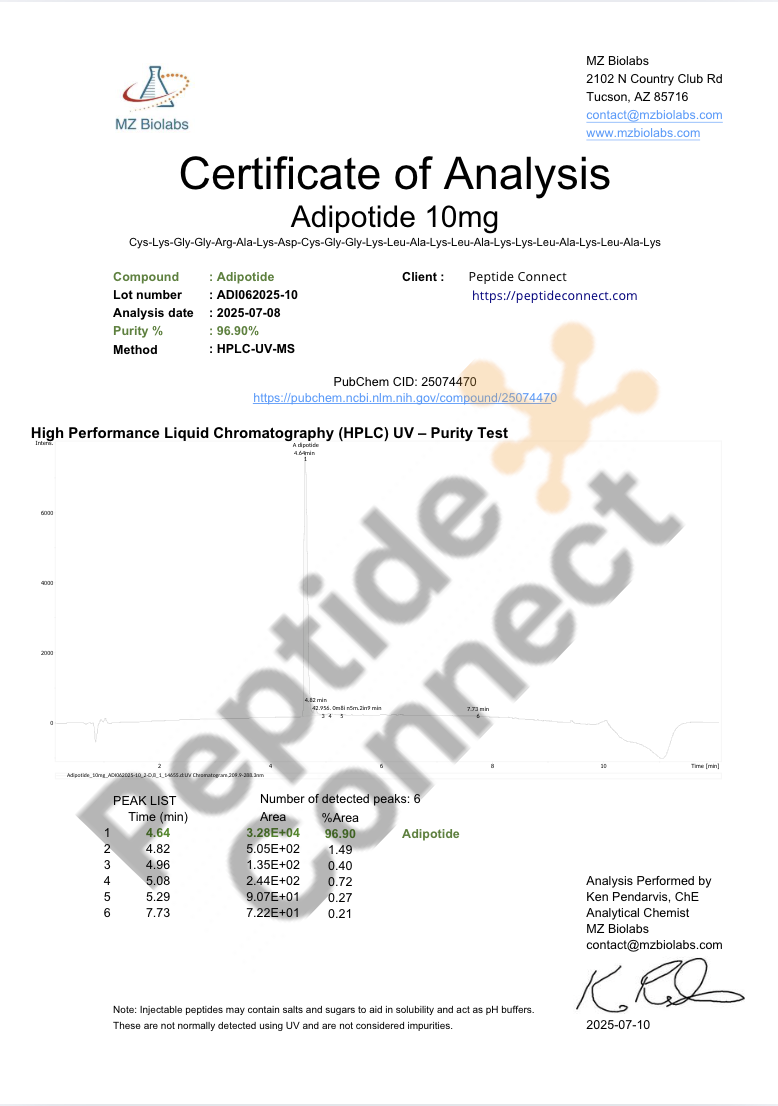 Adipotide - 10mg COA